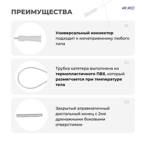 Катетер Нелатона 12 СН/Fr урологический мужской, длина 400 мм, MR MED
