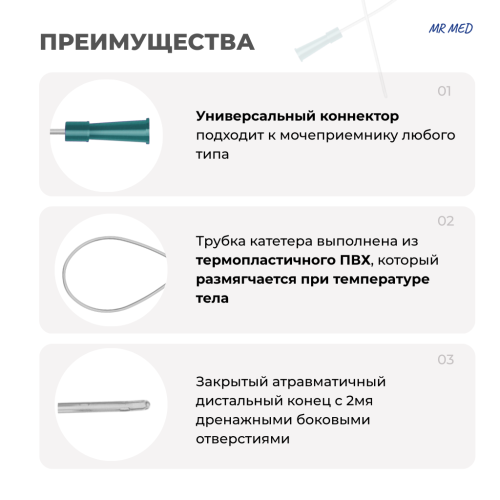 Катетер урологический Нелатона мужской 6 СН/Fr  длина 400 мм, 80 штук MR MED