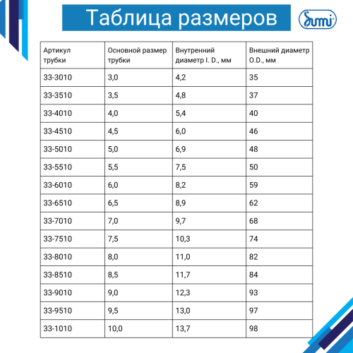 Трубка трахеостомическая без манжеты 4.5 Sumi 33-4510