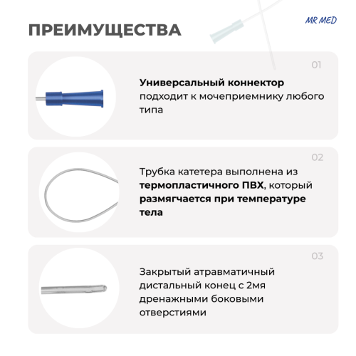 Катетер урологический Нелатона мужской 8 СН/Fr длина 400 мм, 80 штук MR MED