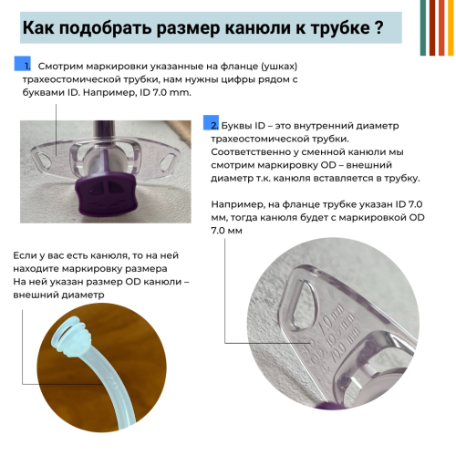 Канюля внутренняя сменная вкладыш к трахеостомической трубке Portex Blue line Ultra 100/850/ххх