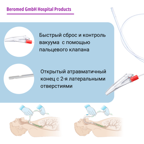 Аспирационный зонд катетер 06-18СН вакон стерильный, Beromed Германия