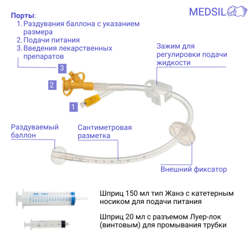 Гастростомическая баллонная питательная трубка №12 – 24 в комплекте со шприцами Medsil